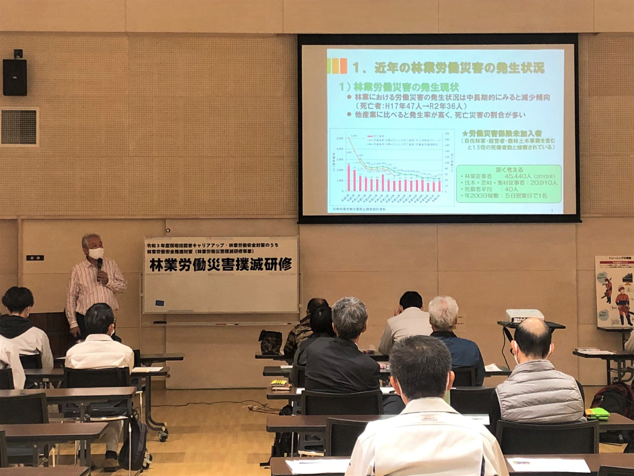 石山講義