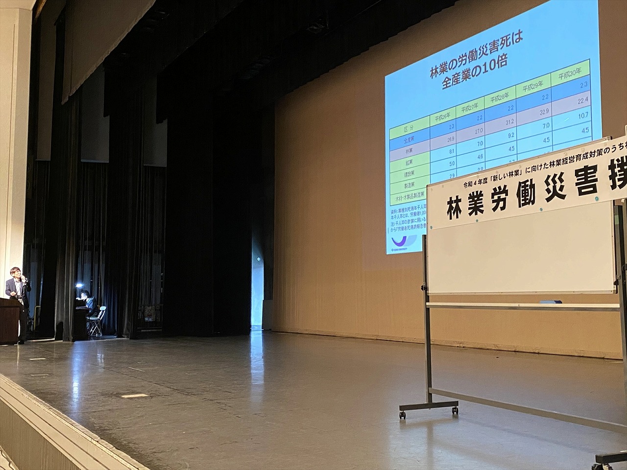 佐藤先生講義